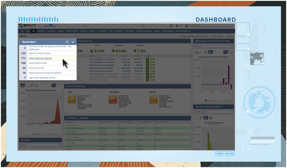 netsuite financials